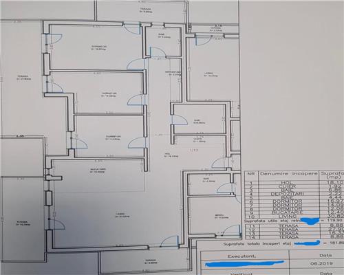 Penhouse de lux 4 camere 2 bai 4 terase 60 mp cu jacuzzi si parcare