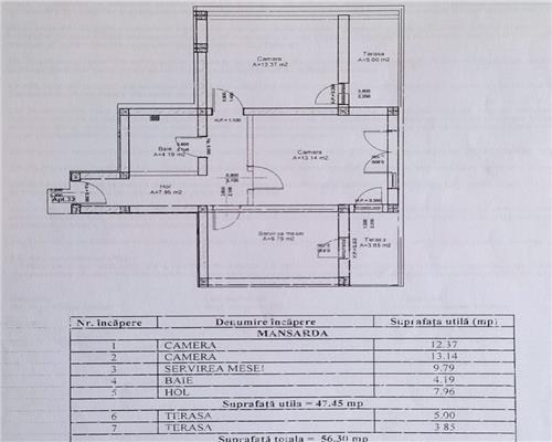 Apartament 2 camere decomandat cu balcon in zona Turnisor