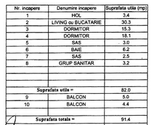 Spatiu birouri 3 camere curte 100 mp si 2 parcari Turnisor
