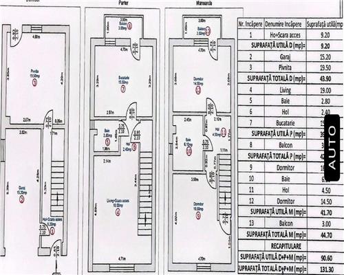 Casa mobilata 4 camere 2 bai si garaj in Turnisor